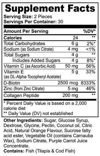 Collagen Gummies (Adult)
